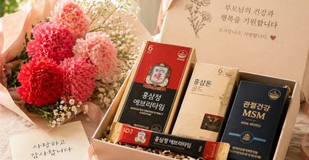 2026 04 28 parents day health gift matrix 2026